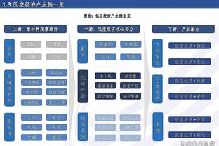 必威电竞精装版多少钱截图3